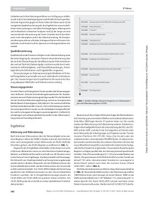 Vorschauseite 4: Die COVID-19 Pandemie als Herausforderung und Chance für Register in der Versorgungsforschung: Erfahrungen aus Lean European Open Survey on SARS-CoV-2 Infected Patients (LEOSS)