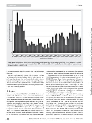 Vorschauseite 6: Die COVID-19 Pandemie als Herausforderung und Chance für Register in der Versorgungsforschung: Erfahrungen aus Lean European Open Survey on SARS-CoV-2 Infected Patients (LEOSS)