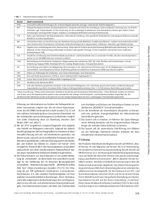 Vorschauseite 4: HerediCaRe: Dokumentationsund IT-Lösung eines spezialisierten Registers für erblichen Brustund Eierstockkrebs