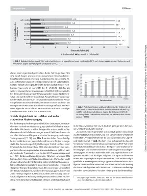Vorschauseite 6: Gesundheit und soziale Lage in Hamburger Quartieren – Ein Ansatz zur Abbildung von Soziallagen mit gesundheitsbezogenen Routinedaten