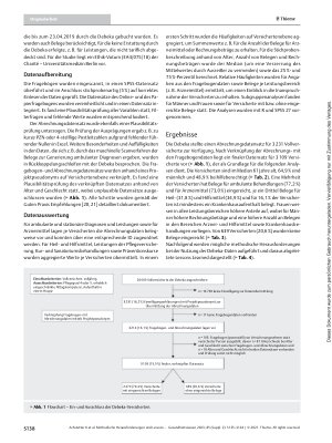 Vorschauseite 4: Methodische Herausforderungen und Lessons Learned bei der wissenschaftlichen Nutzung von Daten eines privaten Krankenversicherungsunternehmens im Rahmen des Projekts IPHA