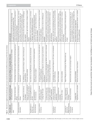 Vorschauseite 6: Methodische Herausforderungen und Lessons Learned bei der wissenschaftlichen Nutzung von Daten eines privaten Krankenversicherungsunternehmens im Rahmen des Projekts IPHA