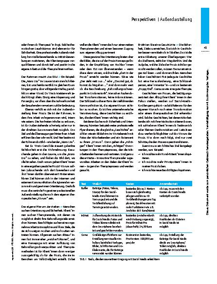 Vorschauseite 2: Machen Sie Ihre Praxis sichtbar! – Professionelle Außendarstellung