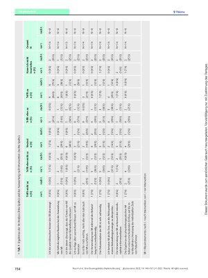 Vorschauseite 6: Eine theoriegeleitete Implementierung von Messinstrumenten in der physiotherapeutischen Versorgung einer Stroke Unit