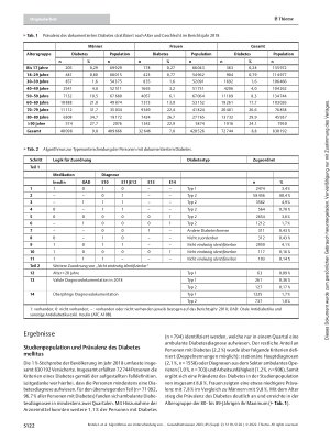 Vorschauseite 4: Algorithmus zur Unterscheidung von Diabetes mellitus Typ 1 und Typ 2 bei der Analyse von Routinedaten