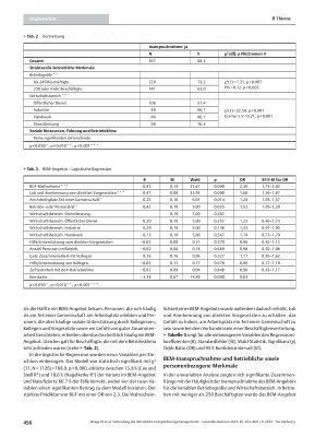 Vorschauseite 6: Verbreitung des betrieblichen Eingliederungsmanagements: Sind Gesundheitsorientierung und soziale Ressourcen bedeutsamer als Betriebsgröße? Ergebnisse der BIBB/BAuA-Erwerbstätigen…