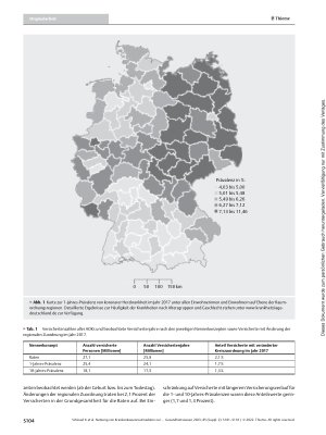 Vorschauseite 4: Nutzung von Krankenkassenroutinedaten zur Bestimmung von Krankheitshäufigkeiten im Projekt BURDEN 2020