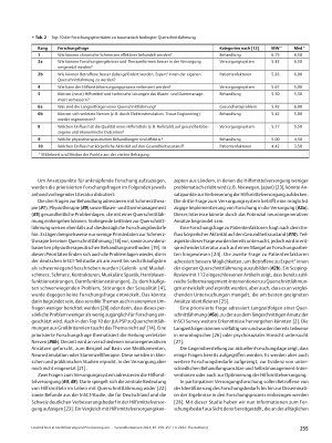 Vorschauseite 6: Identifizierung und Priorisierung von Forschungsfragen zu Paraplegie infolge einer unfallbedingten Querschnittlähmung mit Betroffenen, Angehörigen und professionell Versorgenden