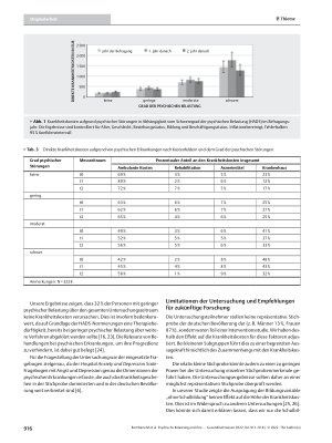 Vorschauseite 6: Psychische Belastung und ihre Folgen für die Krankheitskosten – eine Längsschnittstudie in Deutschland