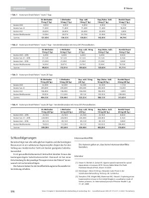 Vorschauseite 4: Opioidsubstitutionsbehandlung im Justizvollzug: Der Vergabeaufwand von Buprenorphin-Depot im Vergleich zu anderen Substitutionsmedikamenten – eine gesundheitsökonomische Modellrec…