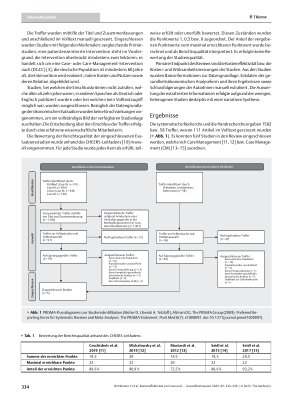 Vorschauseite 3: Kosteneffektivität von Case und Care Management bei älteren Populationen in Deutschland: Eine systematische Literaturübersicht