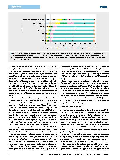 Vorschauseite 6: Monitoring/Evaluation in Nutritional Therapy for People with Gastrointestinal Complaints: Online Survey with Dietitians
