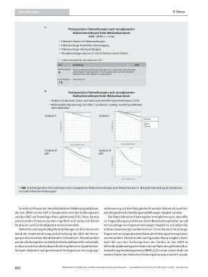 Vorschauseite 4: Weiterentwicklung und Vernetzung der onkologischen Versorgungsstrukturen, der Qualitätssicherung und der Forschung