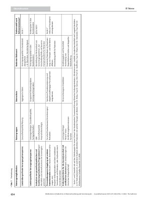 Vorschauseite 6: Weiterentwicklung und Vernetzung der onkologischen Versorgungsstrukturen, der Qualitätssicherung und der Forschung