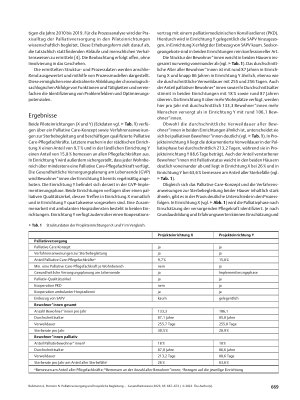 Vorschauseite 3: Palliativversorgung und hospizliche Begleitung in der stationären Pflege zwischen theoretischem Konzept und Praxisalltag