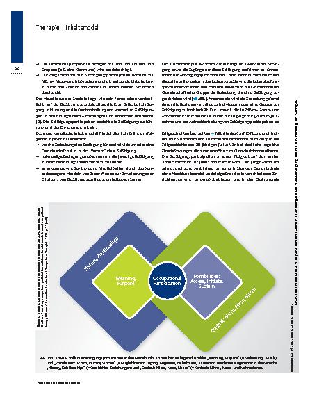 Vorschauseite 3: Partizipation als Dreh- und Angelpunkt – Canadian Model of Occupational Participation