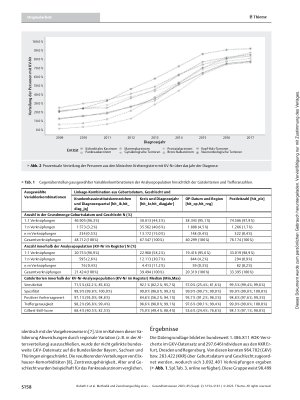 Vorschauseite 5: Methodik und Zuordnungserfolg eines Linkage von Daten klinischer Krebsregister mit Abrechnungsdaten gesetzlicher Krankenkassen