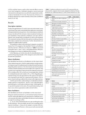 Vorschauseite 4: Facilitators and barriers in general practitioners’ choice to work in primary care units in Austria: a qualitative study