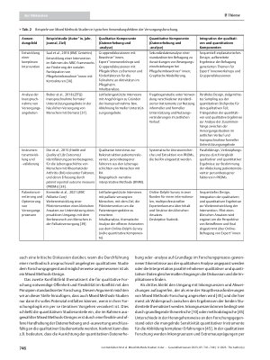 Vorschauseite 6: Mixed Methods-Studien in der Versorgungsforschung: Anforderungen, Herausforderungen und die Frage der Integration – ein Diskussionspapier aus der Perspektive qualitativ Forschender