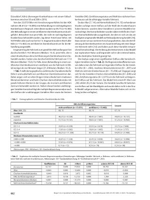 Vorschauseite 6: Spezialisierte Behandlung von Darmkrebs in zertifizierten Krebszentren: Müssen Patient*innen wirklich weitere Wege auf sich nehmen?