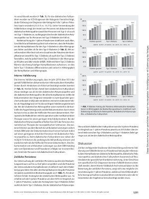 Vorschauseite 6: Entwicklung und interne Validierung von Falldefinitionen für die Prävalenzschätzung mikrovaskulärer Komplikationen des Diabetes in Routinedaten