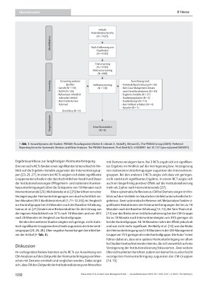 Vorschauseite 4: Kann Case Management den Umzug von Menschen mit Demenz in eine Pflegeeinrichtung verzögern? – Ein systematisches Review randomisiert kontrollierter Studien