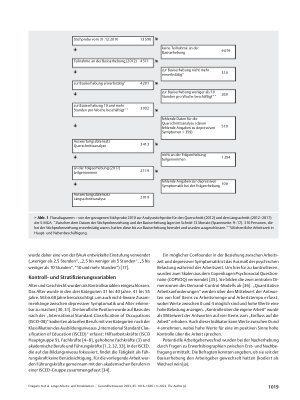 Vorschauseite 4: Lange Arbeitsund Pendelzeiten als Risikofaktoren für eine depressive Symptomatik: Querund Längsschnittanalysen