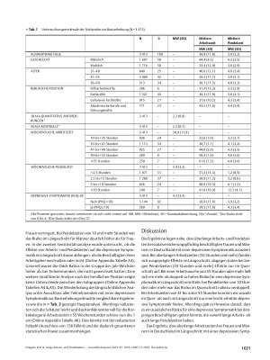 Vorschauseite 6: Lange Arbeitsund Pendelzeiten als Risikofaktoren für eine depressive Symptomatik: Querund Längsschnittanalysen