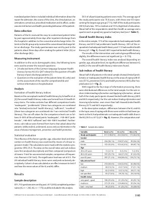 Vorschauseite 3: Assoziationen eines leicht verständlichen Patientenbriefs zur Gesundheitskompetenz nachstationärer Patienten. Ergebnisse einer randomisiert kontrollierten Interventionsstudie