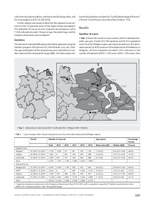 Vorschauseite 3: Auswirkungen der Schließung der pädiatrischen Abteilung eines Kreiskrankenhauses auf die regionale Versorgung – Analyse der Patientenflüsse