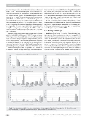 Vorschauseite 4: Auswirkungen der Schließung der pädiatrischen Abteilung eines Kreiskrankenhauses auf die regionale Versorgung – Analyse der Patientenflüsse