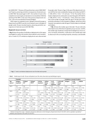 Vorschauseite 5: Auswirkungen der Schließung der pädiatrischen Abteilung eines Kreiskrankenhauses auf die regionale Versorgung – Analyse der Patientenflüsse