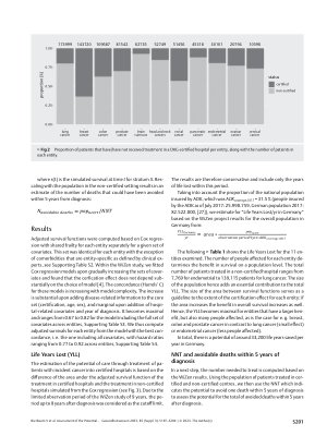 Vorschauseite 5: Potenzialabschätzung für die Konzentration der Versorgung von Krebspatient: innen in Kliniken mit DKG-Zertifizierung mittels Überlebenszeitanalyse