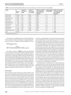 Vorschauseite 6: Potenzialabschätzung für die Konzentration der Versorgung von Krebspatient: innen in Kliniken mit DKG-Zertifizierung mittels Überlebenszeitanalyse