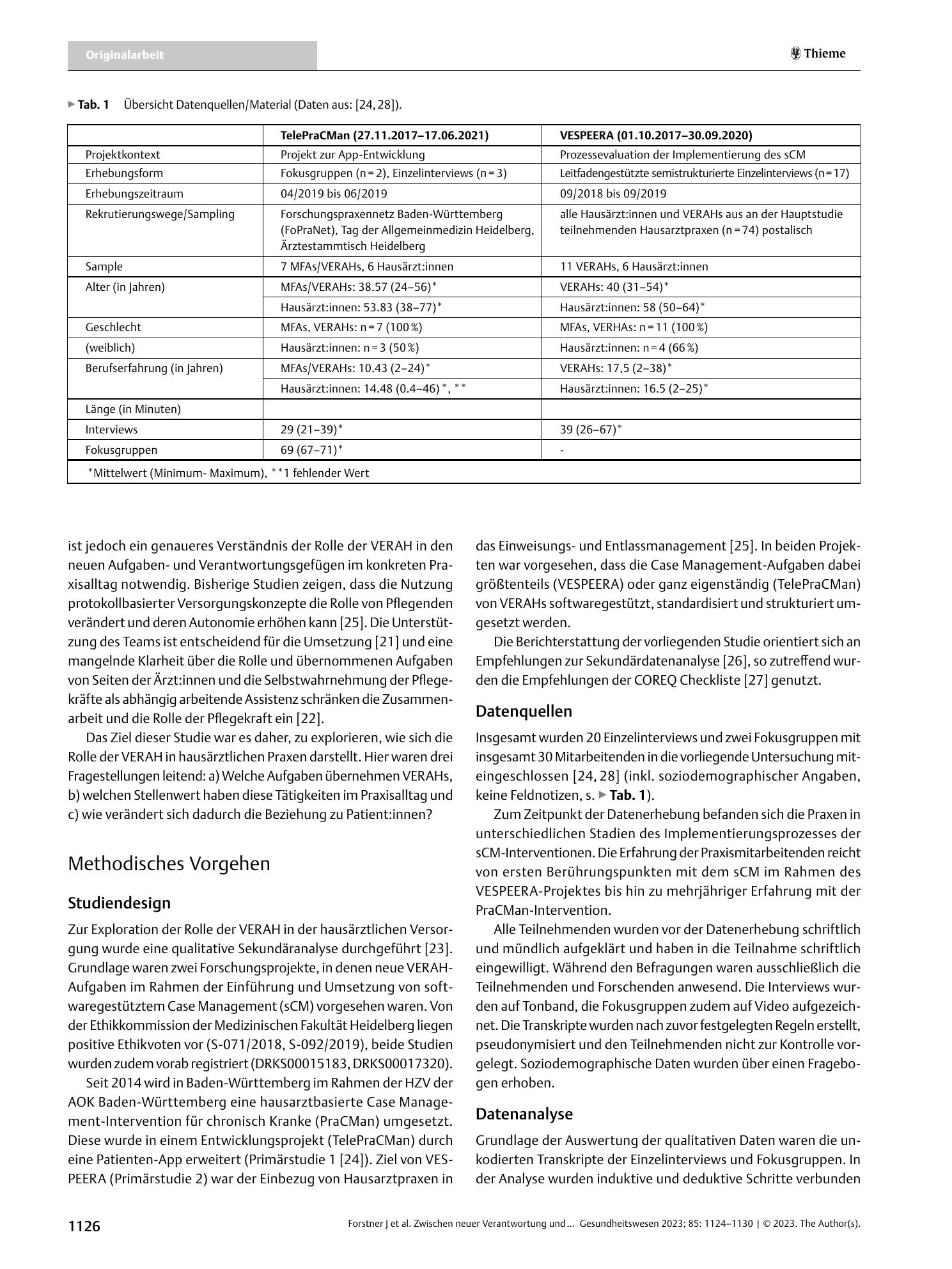 Vorschauseite 3: Zwischen neuer Verantwortung und Routinetätigkeit: Die Rolle der VERAH in der hausärztlichen Versorgung – Eine qualitative Sekundärdatenanalyse am Beispiel des softwaregestützten…