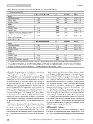 Vorschauseite 6: Ambulanter Pflegedienst: Wer nutzt ihn und wer möchte ihn nutzen? Prädiktoren der aktuellen und künftigen Inanspruchnahme