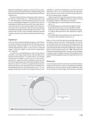 Vorschauseite 4: Stehen die Bewertungen von Individuellen Gesundheitsleistungen (IGeL) des IGeL-Monitors im Einklang mit Leitlinien?