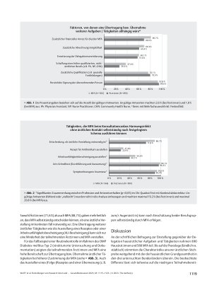 Vorschauseite 5: Einstellungen von Hausärzt: innen und Medizinischen Fachangestellten zur Delegation ärztlicher Leistungen – Ergebnisse einer Befragung in Berlin, Brandenburg und Thüringen
