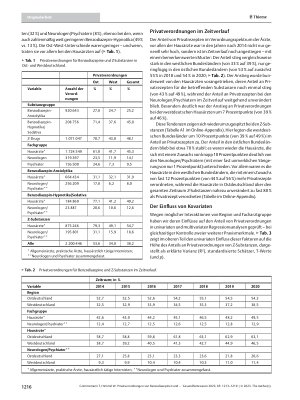 Vorschauseite 4: Privatverordnungen von Benzodiazepinen und Z-Substanzen in Ostund Westdeutschland – eine Sekundärdatenanalyse