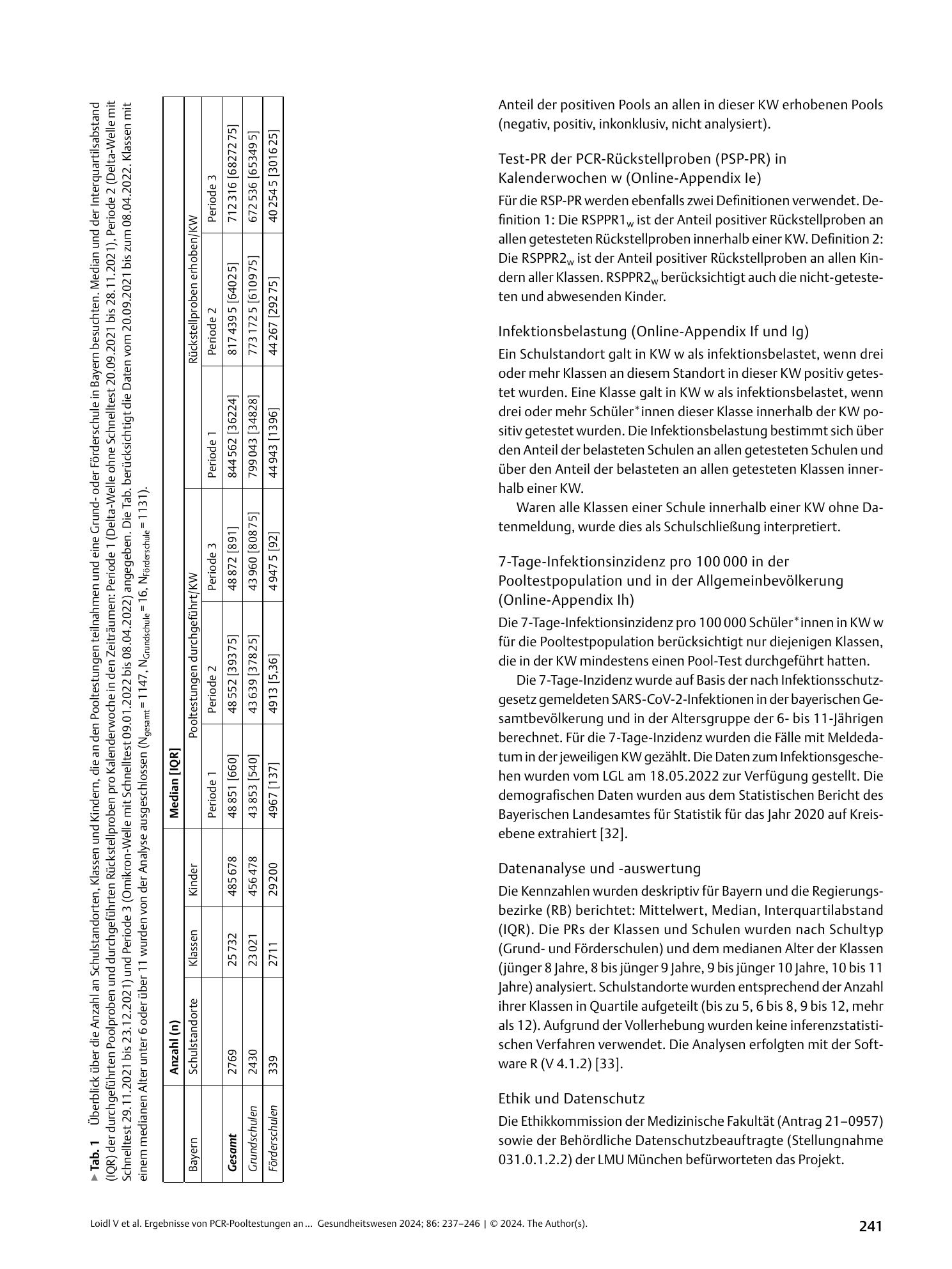 Vorschauseite 5: Ergebnisse von PCR-Pooltestungen an bayerischen Grund- und Förderschulen im Schuljahr 2021/2022 zur Surveillance im Präsenzunterricht während der SARS-CoV-2-Pandemie