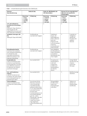 Vorschauseite 5: Evaluation von neuen Versorgungsformen für Menschen mit psychischen Erkrankungen: Pro & Contra zum Einsatz von GKV-Routinedaten – Ein Erfahrungsbericht