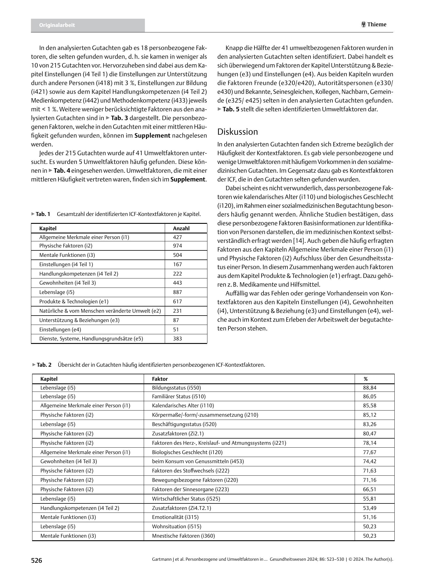 Vorschauseite 4: Personbezogene und Umweltfaktoren in sozialmedizinischen orthopädischen Gutachten