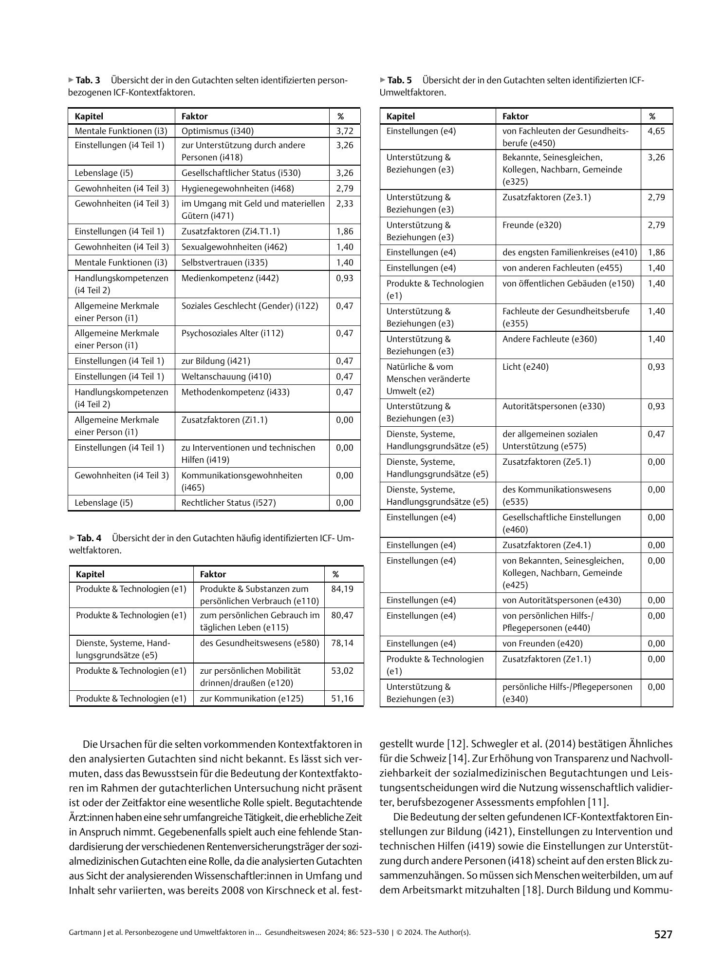 Vorschauseite 5: Personbezogene und Umweltfaktoren in sozialmedizinischen orthopädischen Gutachten