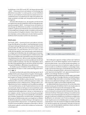 Vorschauseite 3: Die Etablierung des Wahlfachs „Öffentliches Gesundheitswesen“ im Praktischen Jahr für Medizinstudierende der Universitätsmedizin Göttingen – Ergebnisse aus dem UNITE-Projekt