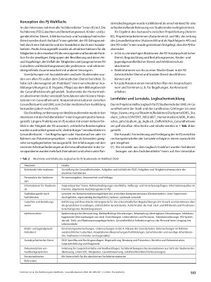 Vorschauseite 5: Die Etablierung des Wahlfachs „Öffentliches Gesundheitswesen“ im Praktischen Jahr für Medizinstudierende der Universitätsmedizin Göttingen – Ergebnisse aus dem UNITE-Projekt