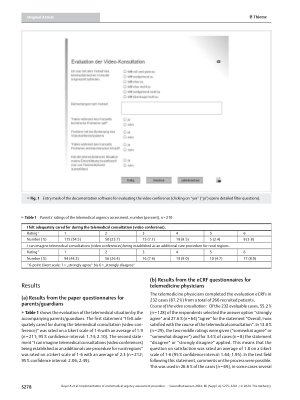 Vorschauseite 4: Implementation of a telemedical urgency assessment procedure in the pediatric emergency room: evaluation results
