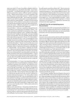 Vorschauseite 5: Implementation of a telemedical urgency assessment procedure in the pediatric emergency room: evaluation results