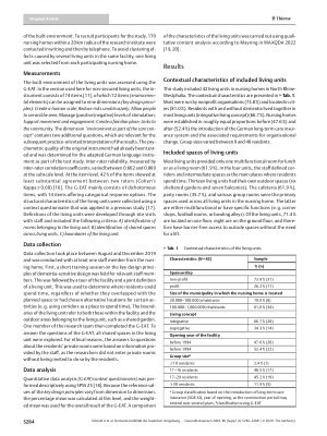Vorschauseite 3: Dementia-Sensitive Environmental Design of Living Units in German Nursing Homes: First Results of the German Environmental Audit Tool (G-EAT)
