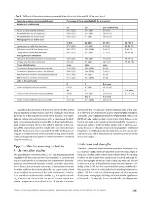 Vorschauseite 6: Dementia-Sensitive Environmental Design of Living Units in German Nursing Homes: First Results of the German Environmental Audit Tool (G-EAT)