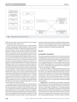 Vorschauseite 4: Spatial and Socioeconomic Patterns of Mental Health and Healthcare Utilization in Cologne, Germany